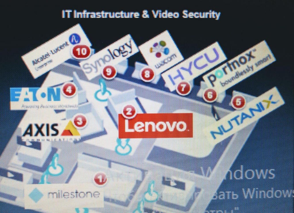 Всемирно известные вендоры на форуме.jpg