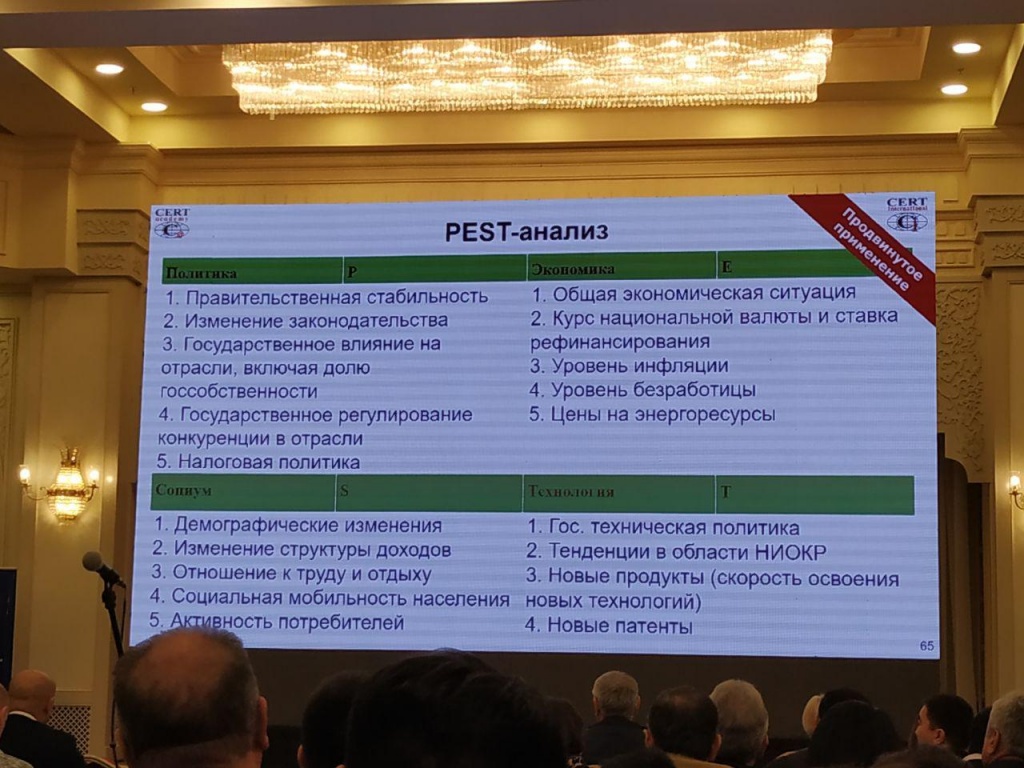 Из презентаций конференции.