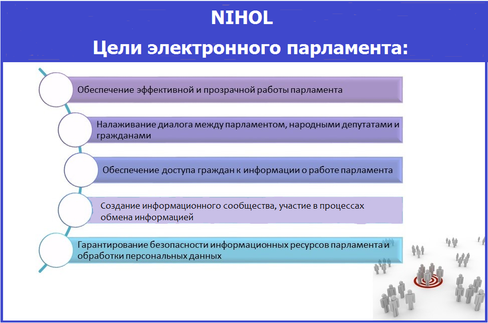 Снимок-ЦЕЛИ-использовать.PNG