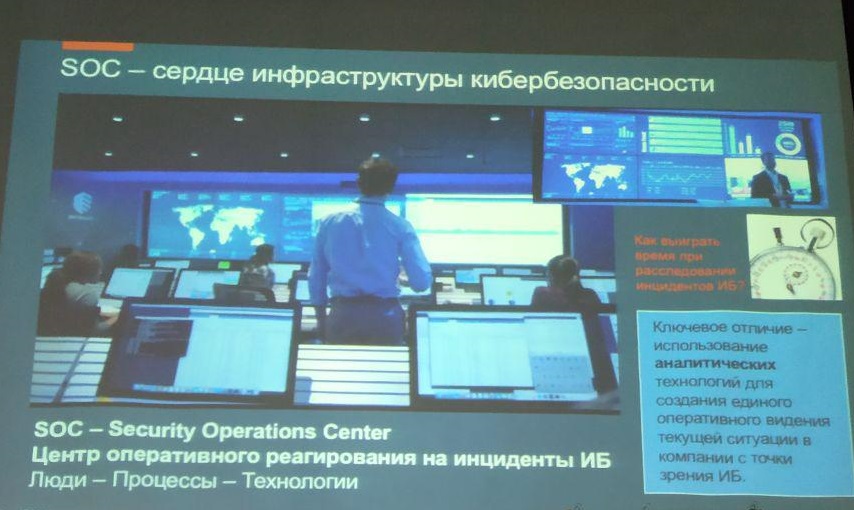 Презентации по решениям ИБ.
