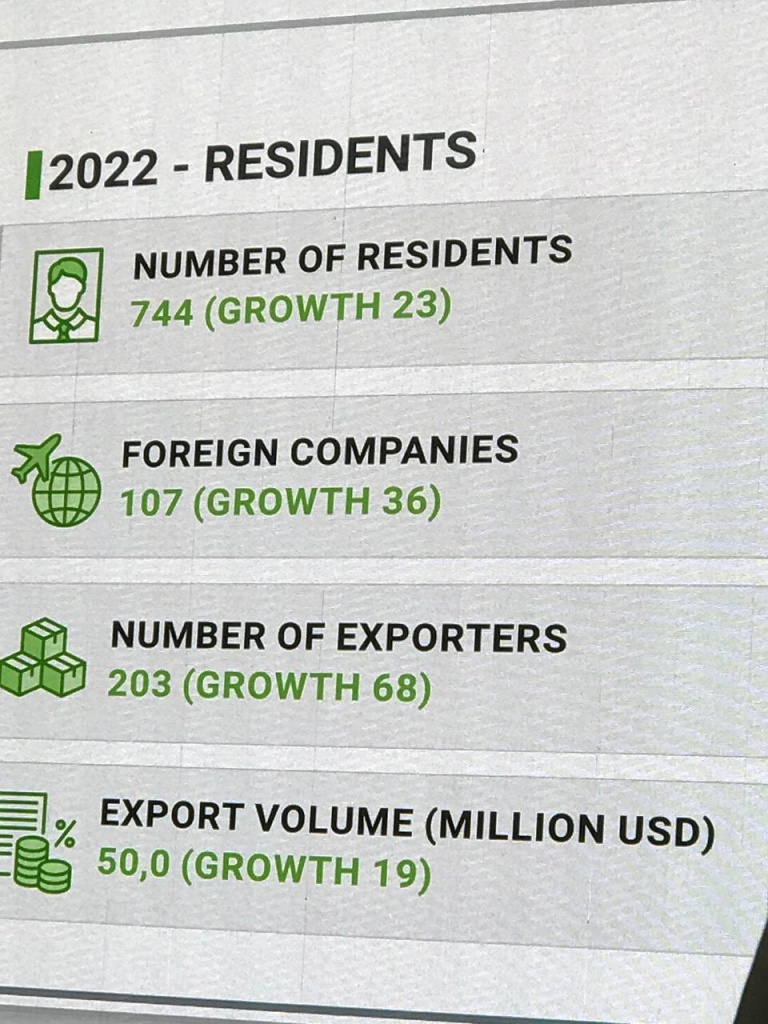Статистика по ИТ парку.