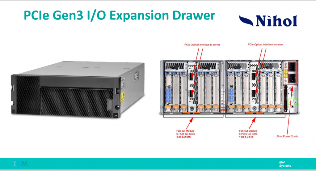 Батафсил – Равшан Махсудов, RIM-NIHOL компанияси муҳандиси тақдимотида.