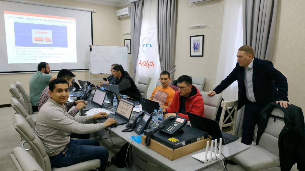 Практический тренинг.