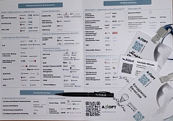  NIHOL на Axoft Sales Boot Camp