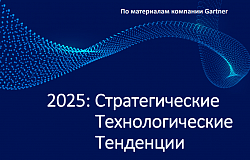 2025 год: Стратегические технологические тенденции