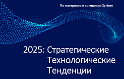 2025 йил: Cтратегик теxнология тенденциялари