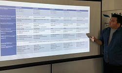 All flash Сақлаш тизимлари. Хусусиятлари ва қўлланилиш соҳаси