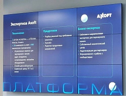 NIHOL принял участие в международной ИТ-конференции 